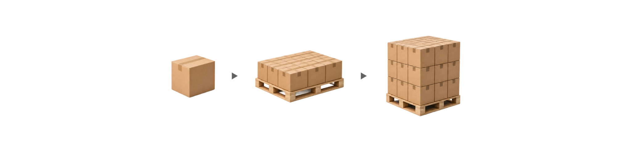A shipping case progressing through a pallet layer to a complete pallet load