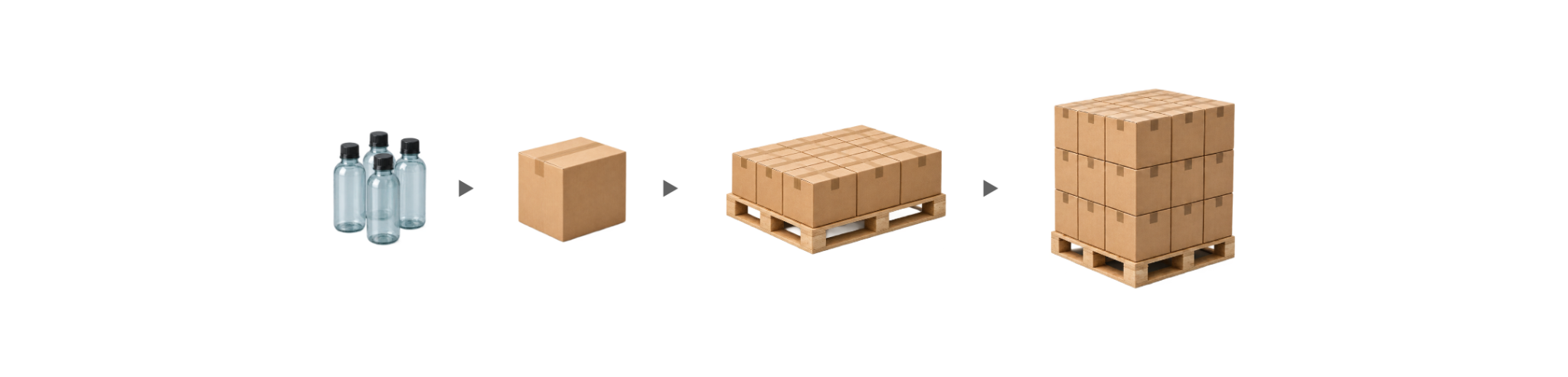 A compact group of clear bottles progressing through a closed case, one-layer pallet and completed load plan